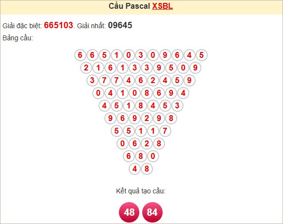 Soi cầu Pascale Bạc Liêu