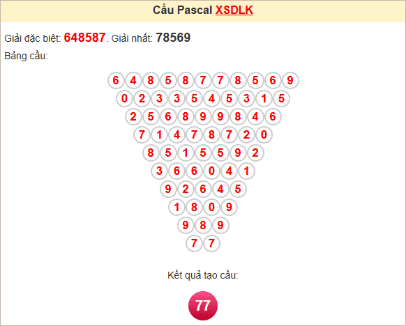 Soi cầu Pascale Đắk Lắk