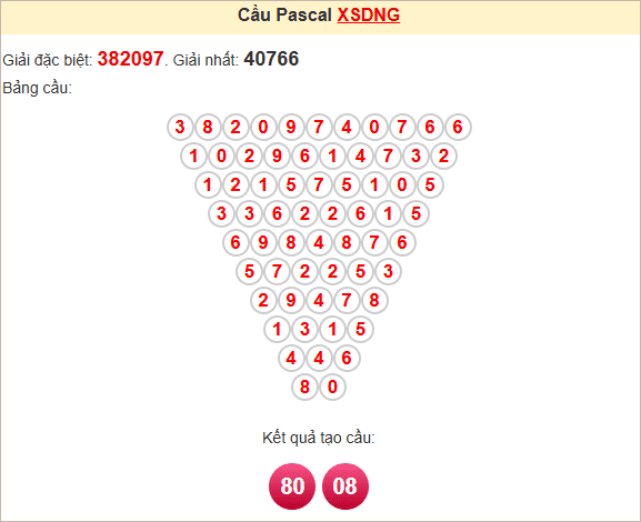 Soi cầu Pascale Đà Nẵng ngày 16/4