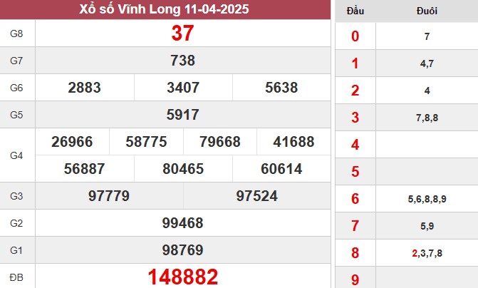 XSVL 11/4/2025