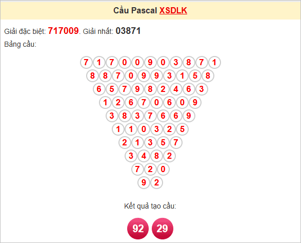 Soi cầu Pascale Đắk Lắk thứ ba