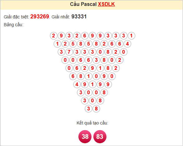 Soi cầu Pascale Đắk Lắk thứ ba