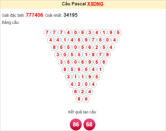 Soi cầu Pascale Đà Nẵng thứ 7