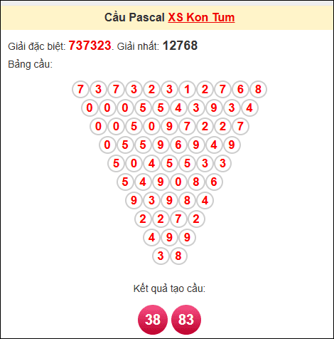 Kết quả tạo cầu Pascale KT 1/6/2025