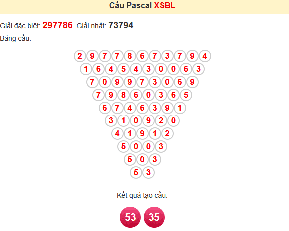 Soi cầu Pascale Bạc Liêu