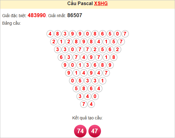 Soi cầu Pascal Hậu Giang ngày 14/6/2025