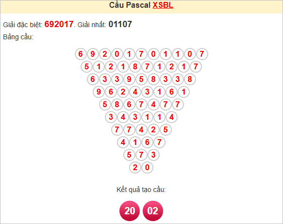 Soi cầu Pascale Bạc Liêu