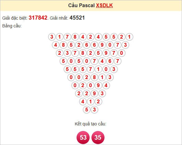 Soi cầu Pascale Đắk Lắk thứ ba