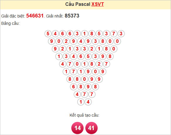 Soi cầu Pascale Vũng Tàu