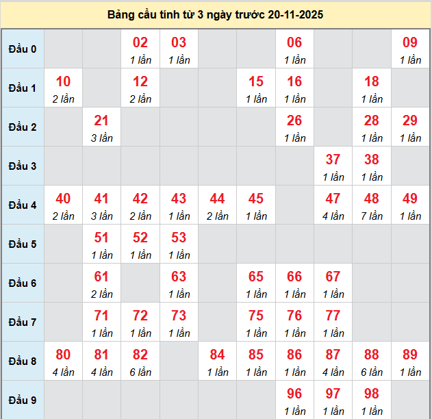 bach-thu-an-giang bach-thu-an-giang