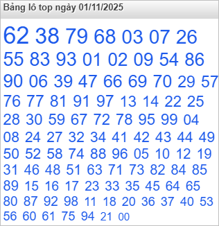 Lô top Rồng Bạch Kim được nhiều người chọn