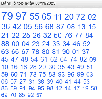 Lô top Rồng Bạch Kim được chọn nhiều nhất Lô top Rồng Bạch Kim được chọn nhiều nhất