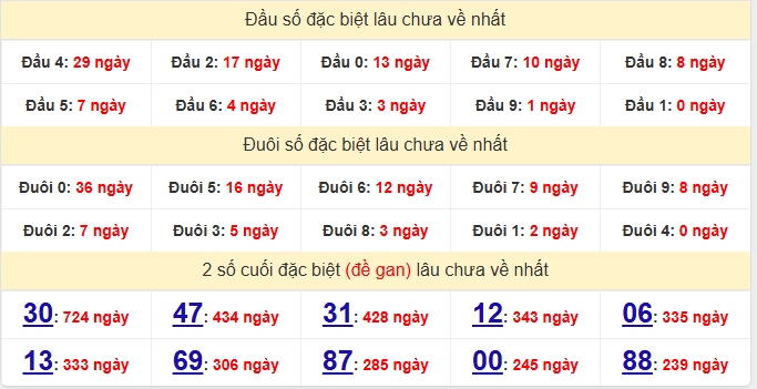 dac-biet-an-giang-lau-ve dac-biet-an-giang-lau-ve