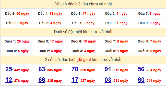 dac-biet-binh-thuan-lau-ve dac-biet-binh-thuan-lau-ve