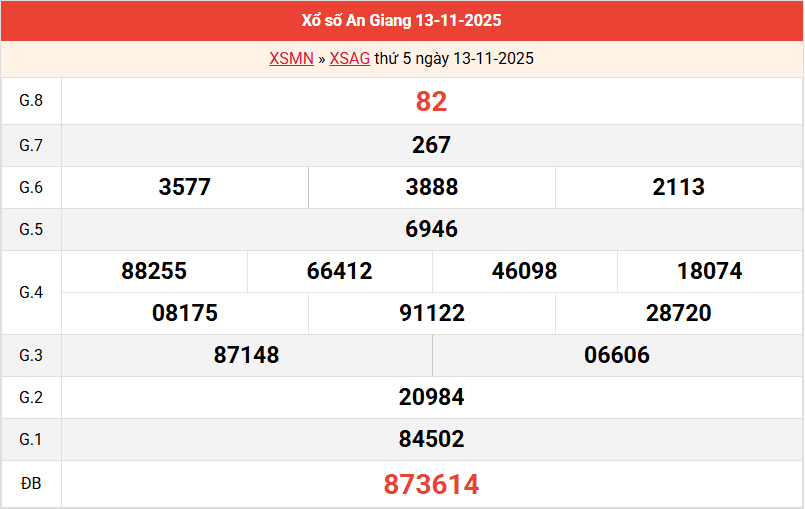 ket-qua-an-giang ket-qua-an-giang
