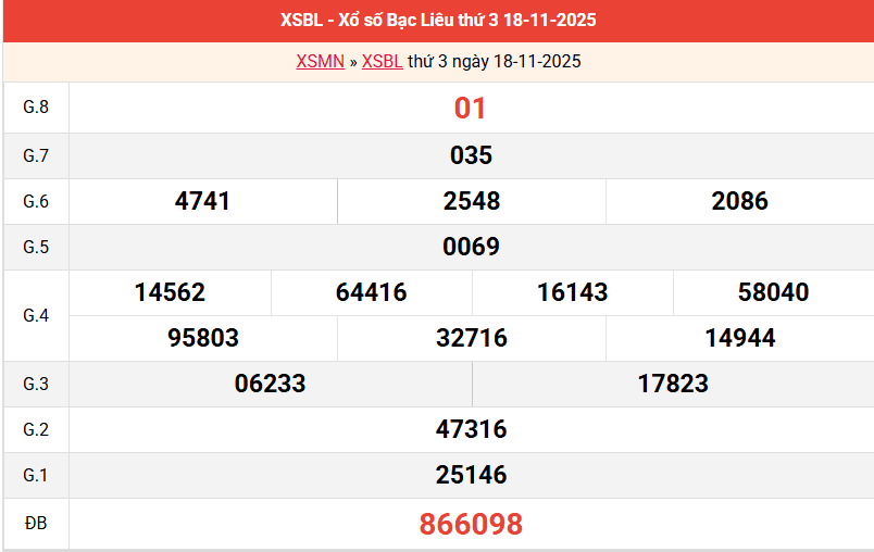 ket-qua-bac-lieu-ngay-18-11 ket-qua-bac-lieu-ngay-18-11