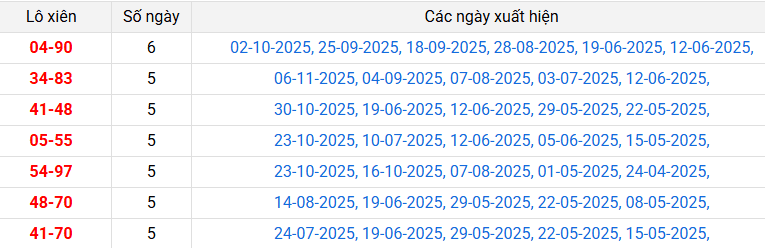 lo-xien-quang-tri lo-xien-quang-tri