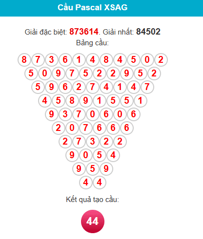 pascal-an-giang pascal-an-giang