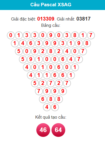 /pascal-an-giang-ngay-27-11 /pascal-an-giang-ngay-27-11