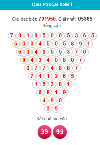 pascal-ben-tre-ngay-25-11