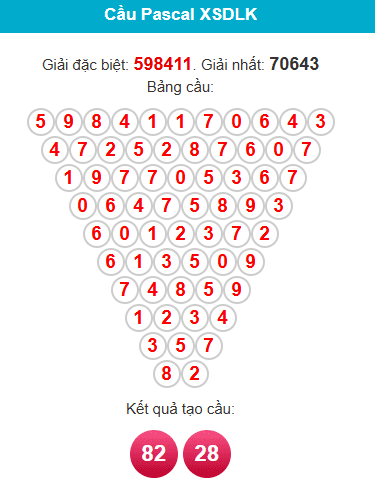 pascal-dac-lac-ngay-25-11 pascal-dac-lac-ngay-25-11