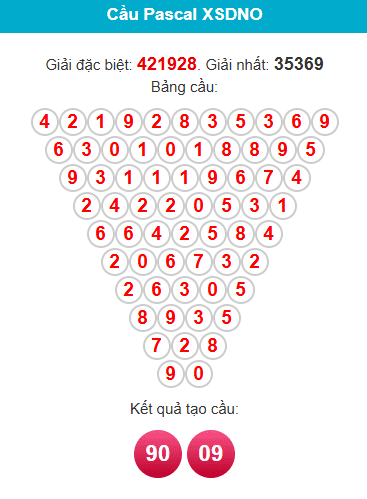 pascal-dac-nong-ngay-29-11