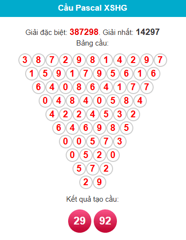 pascal-hau-giang-ngay-29-11