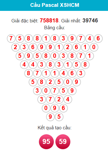 pascal-hcm-ngay-01-12