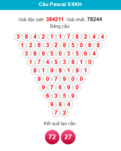 pascal-khanh-hoa-ngay-26-11 pascal-khanh-hoa-ngay-26-11