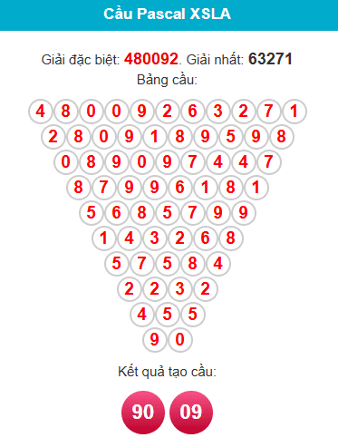 pascal-long-an-ngay-29-11 pascal-long-an-ngay-29-11