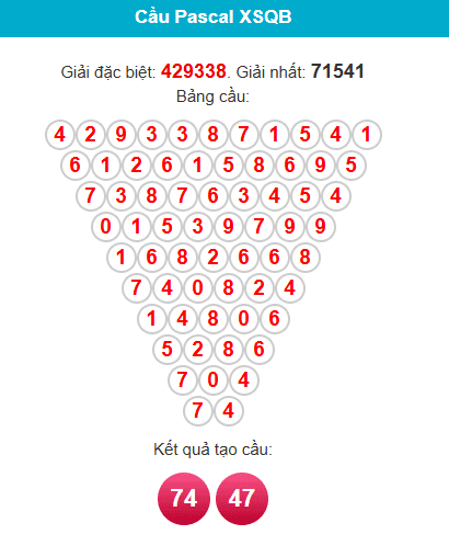 pascal-quang-binh-ngay-27-11