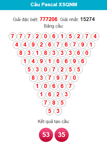 pascal-quang-nam-ngay-25-11