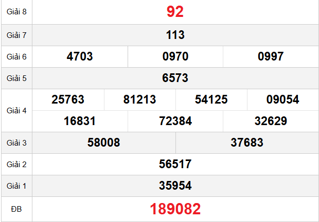 quay-thu-da-nang-ngay-26-11