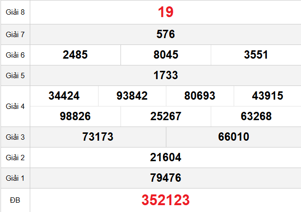 quay-thu-hcm-ngay-01-12