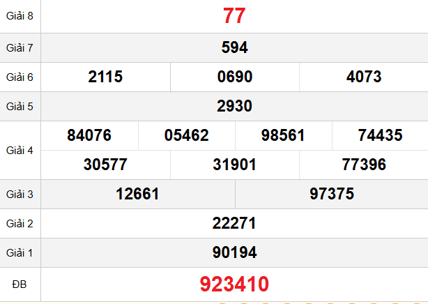 quay-thu-kon-tum-ngay-23-11