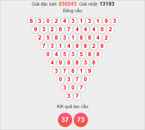 Soi cầu Pascale Vũng Tàu thứ ba