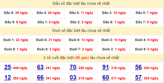 dac-biet-binh-thuan-lau-ve-ngay-01-01