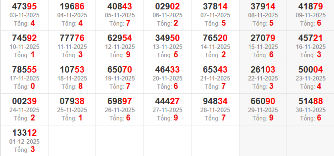 dac-biet-tong-mb-ngay-2-12