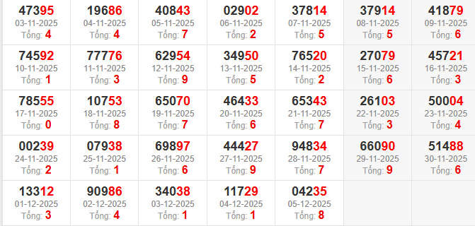 dac-biet-tong-mb-ngay-6-12