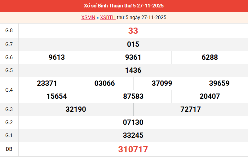 ket-qua-binh-thuan-ngay-27-11 ket-qua-binh-thuan-ngay-27-11