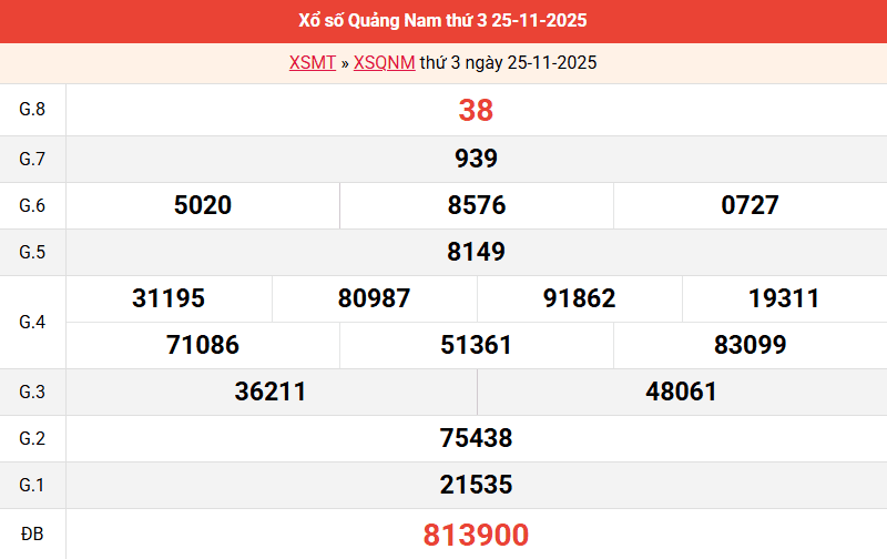 ket-qua-quang-nam-ngay-25-11
