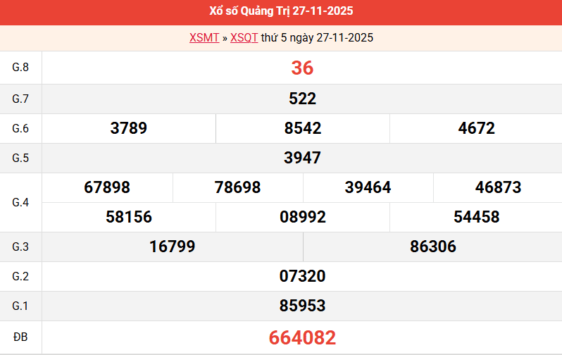 ket-qua-quang-tri-ngay-27-11