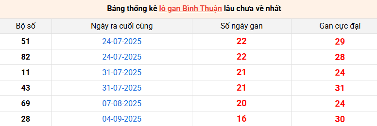 lo-gan-binh-thuan-ngay-01-01