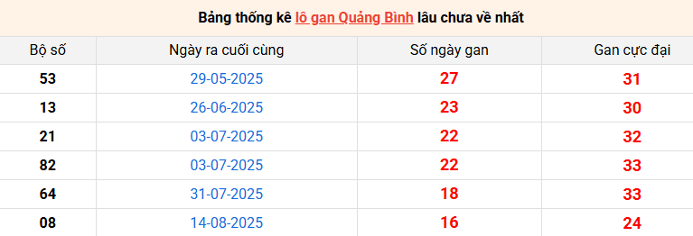 lo-gan-quang-binh-ngay-11-12