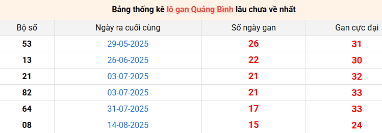 lo-gan-quang-binh-ngay-4-12
