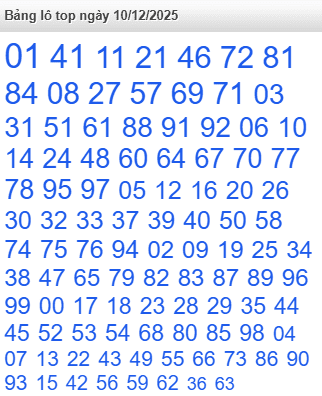 lo-top-mb-ngay-10-12 lo-top-mb-ngay-10-12