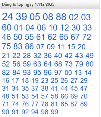 lo-top-mb-ngay-17-12 lo-top-mb-ngay-17-12