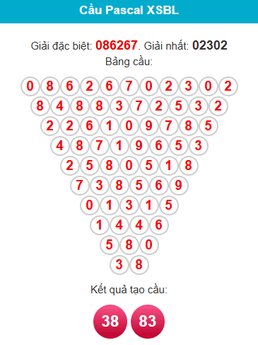 pascal-bac-lieu-ngay-16-12 pascal-bac-lieu-ngay-16-12