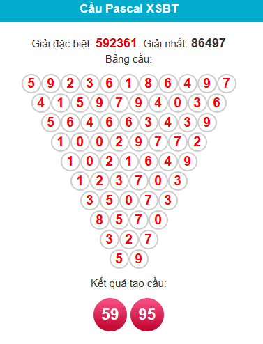 /pascal-ben-tre-ngay-30-12 /pascal-ben-tre-ngay-30-12