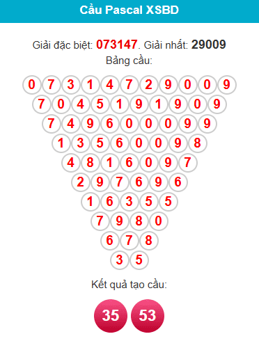 pascal-binh-duong-ngay-12-12 pascal-binh-duong-ngay-12-12